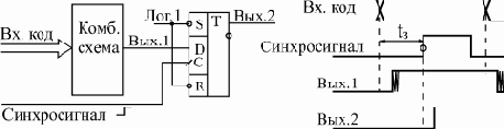 Основные схемы включения триггеров