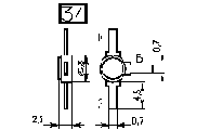  31 