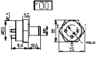  91 